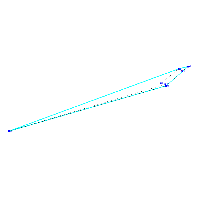 Flugauswertung